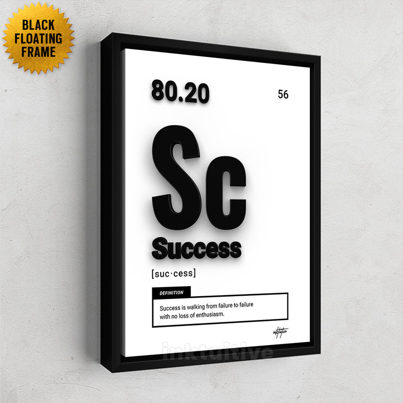 motivational wall art using periodic table element &