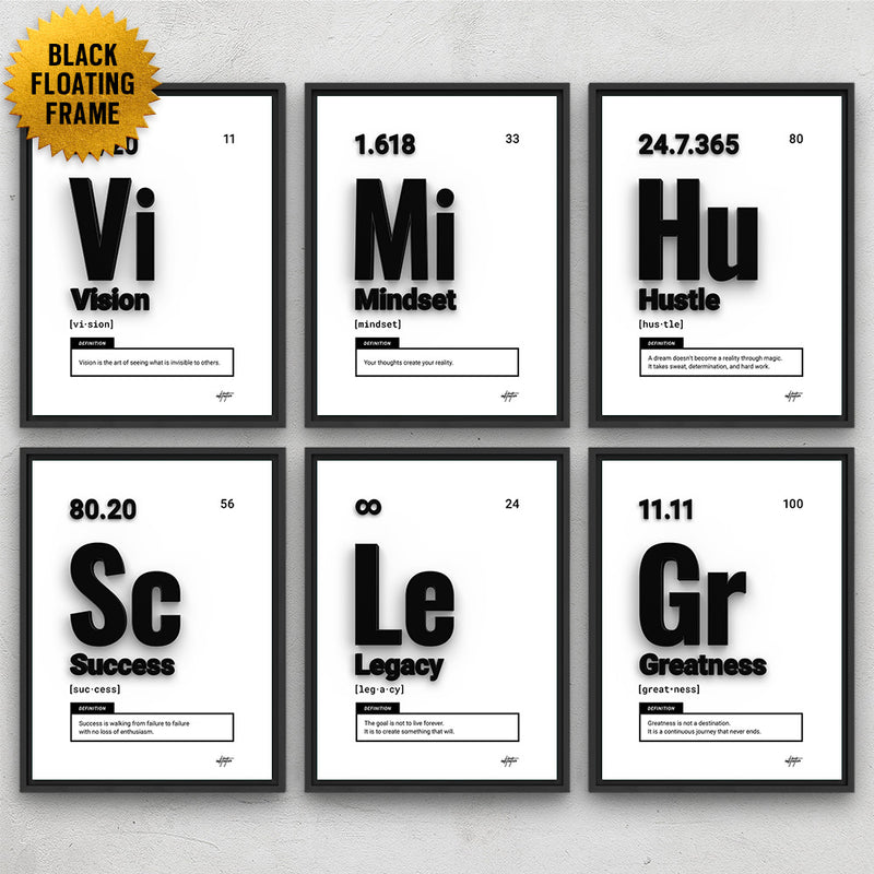 motivational wall art periodic table framed canvas set