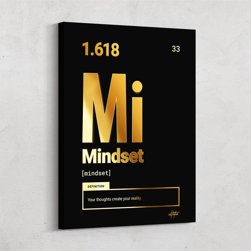 Motivational wall art of periodic table using the word "Mindset"