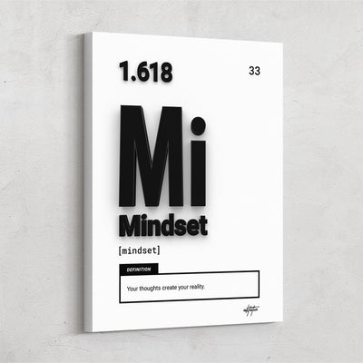 Motivational wall art of word 'Mindset' displayed like an element of the periodic table
