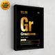 "Periodic Greatness" science theme motivational wall art in gold