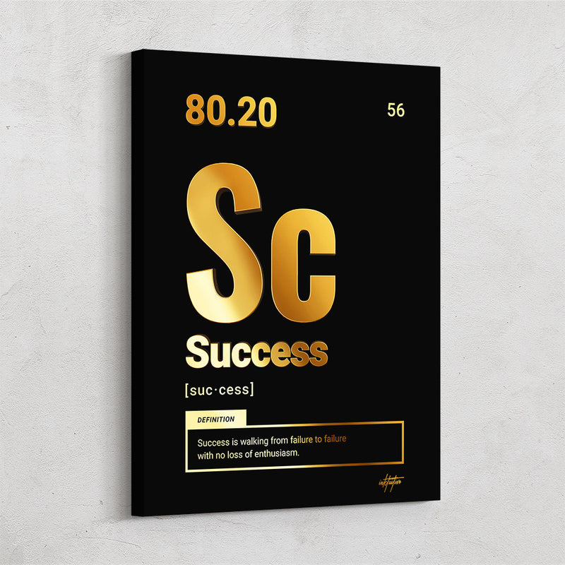Motivational wall art of periodic table elements using the word "Success" in gold