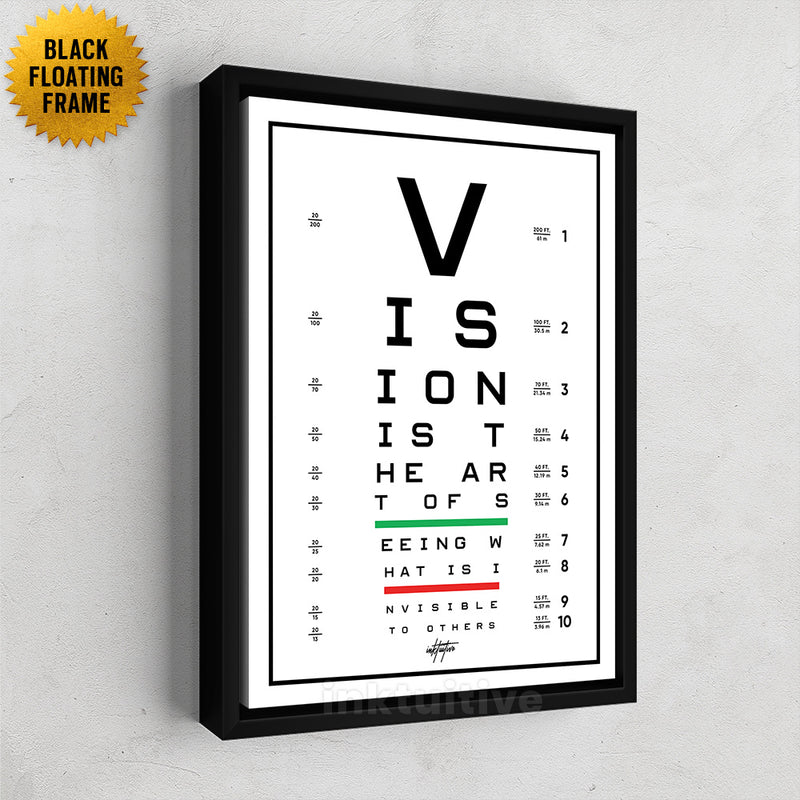 Vision Test, motivational canvas art framed